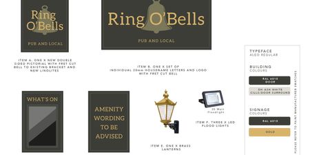 Ring O Bells