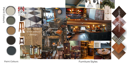 Sneyd Arms