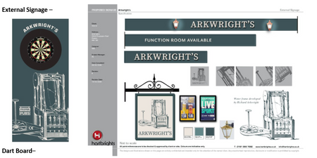 Arkwrights