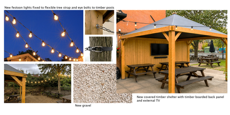 Pheasant Inn