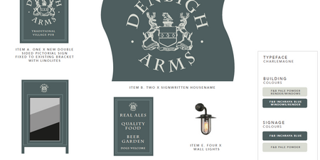 Denbigh Arms